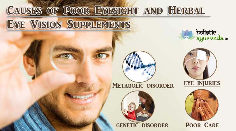 Causes of Poor Eyesight and Herbal Eye Vision Supplements